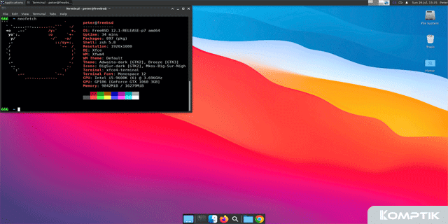 Jenis-jenis Sistem Operasi Linux dan Fungsinya Jenis-jenis Sistem Operasi Linux dan Fungsinya